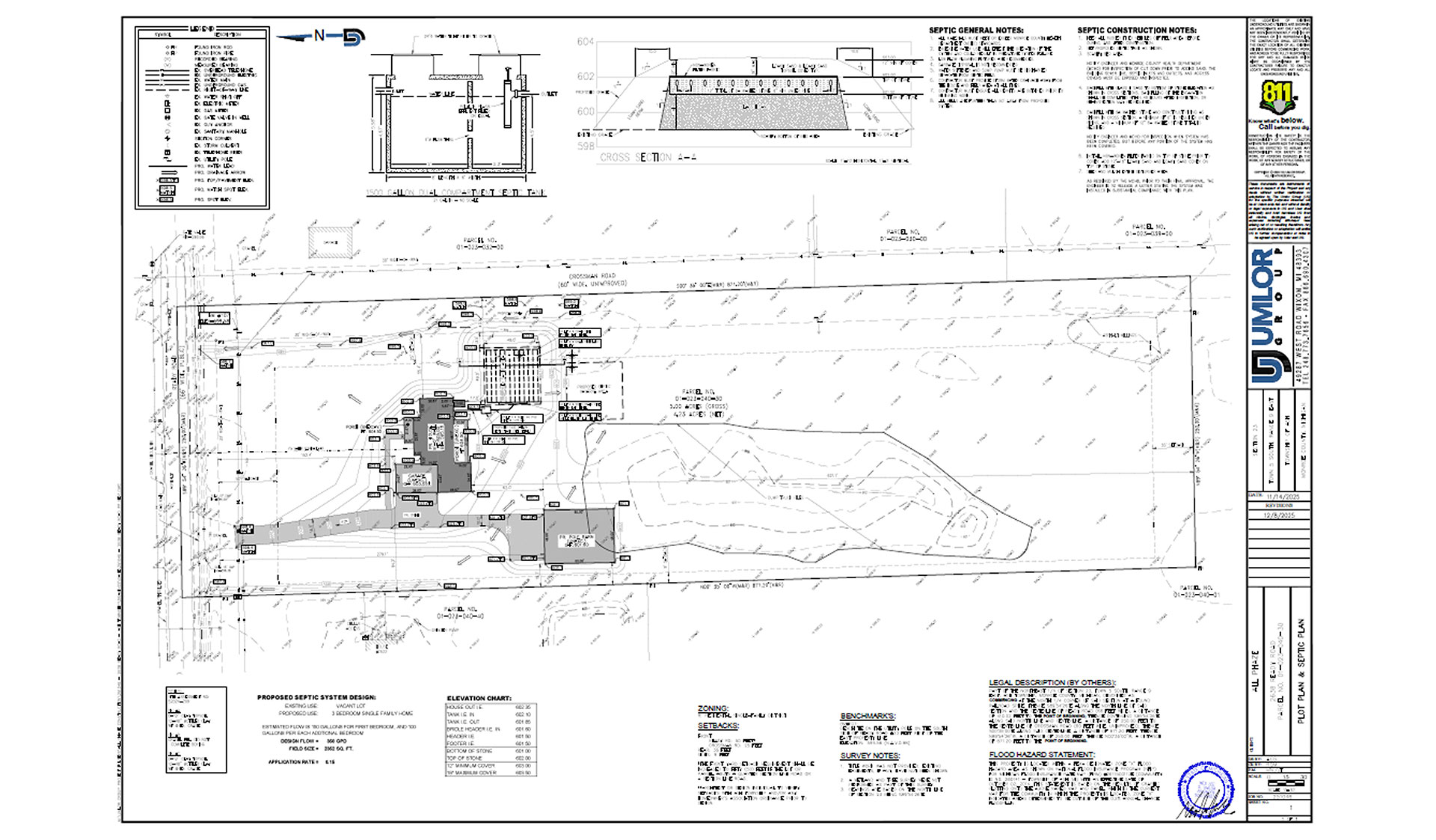 All Phaze Ready Road Septic 1