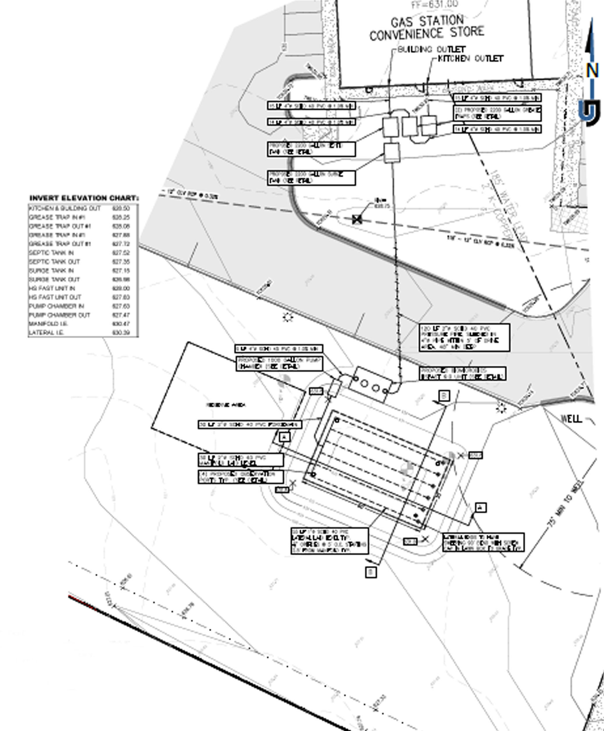 Yatooma Oil North Ave Septic
